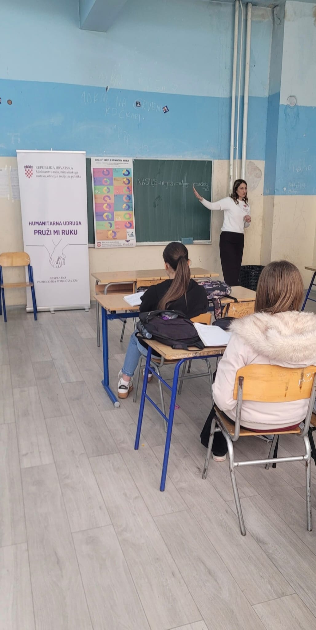 Anketa o vršnjačkom nasilju uz potporu RH